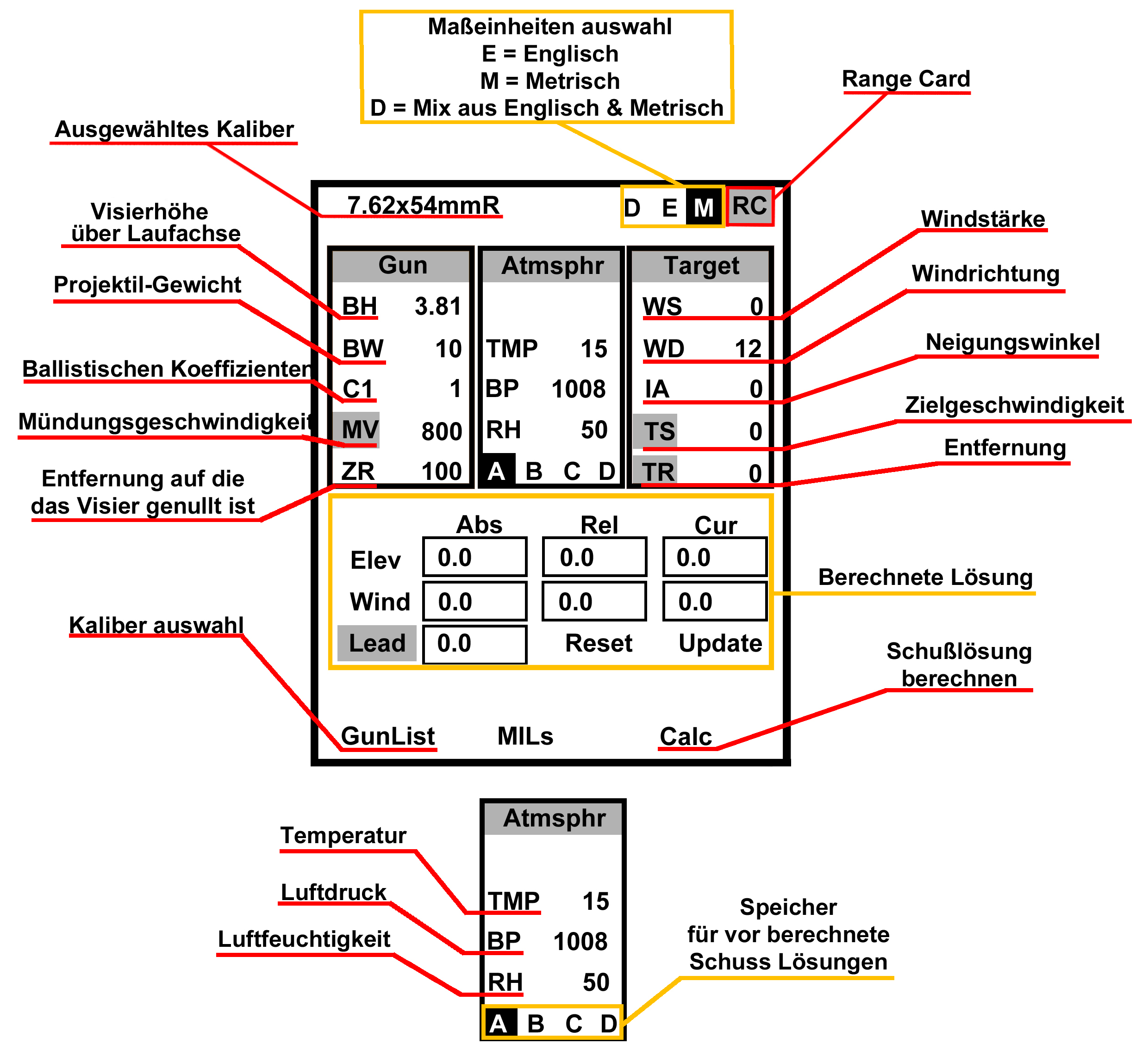 Atrag MX Hauptbilschirm