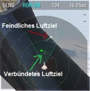Das Radar